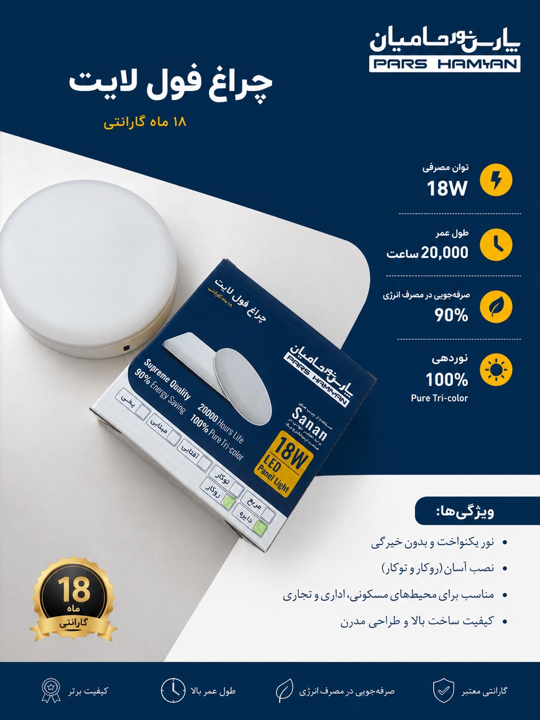 پنل فول لایت 18 وات روکار گرد - پارس نور حامیان